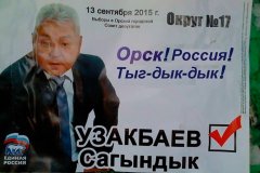 Выборы в орский Совет городских депутатов