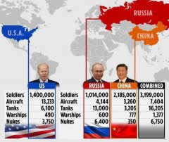 США против РФ и Китая.jpg